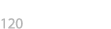 120