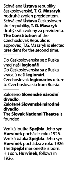 Schv lena stava republiky  eskoslovensk , T. G. Masaryk podruh  zvolen prezidentem. Schv len   stava  eskosloven ske...