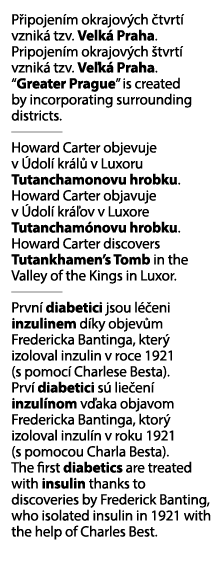 P ipojen m okrajov ch tvrt  vznik  tzv. Velk  Praha. Pripojen m okrajov ch  tvrt  vznik  tzv. Ve k  Praha. “Greater ...