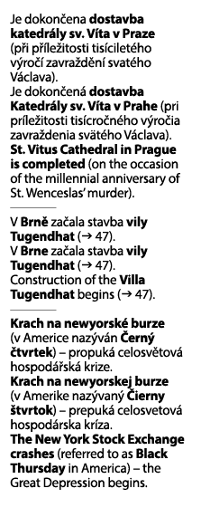 Je dokon ena dostavba katedr ly sv. V ta v Praze (p i p le itosti tis cilet ho v ro   zavra d n  svat ho V clava). J...